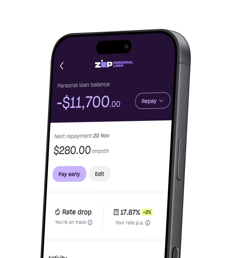 Personal Loan
